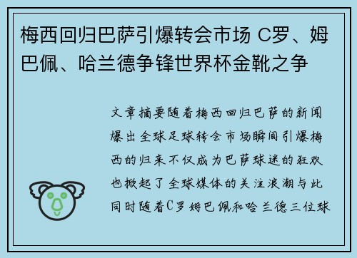 梅西回归巴萨引爆转会市场 C罗、姆巴佩、哈兰德争锋世界杯金靴之争